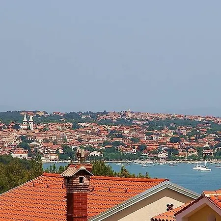 Danijel Premantura